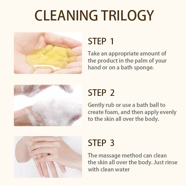 Tgideas Sulfur Soap Body Wash & Shower Gel, Refreshing Body Wash - Gentle Daily Cleanse, Effective Cleansing & Hydrating Care for Dry Skin - For Men and Women