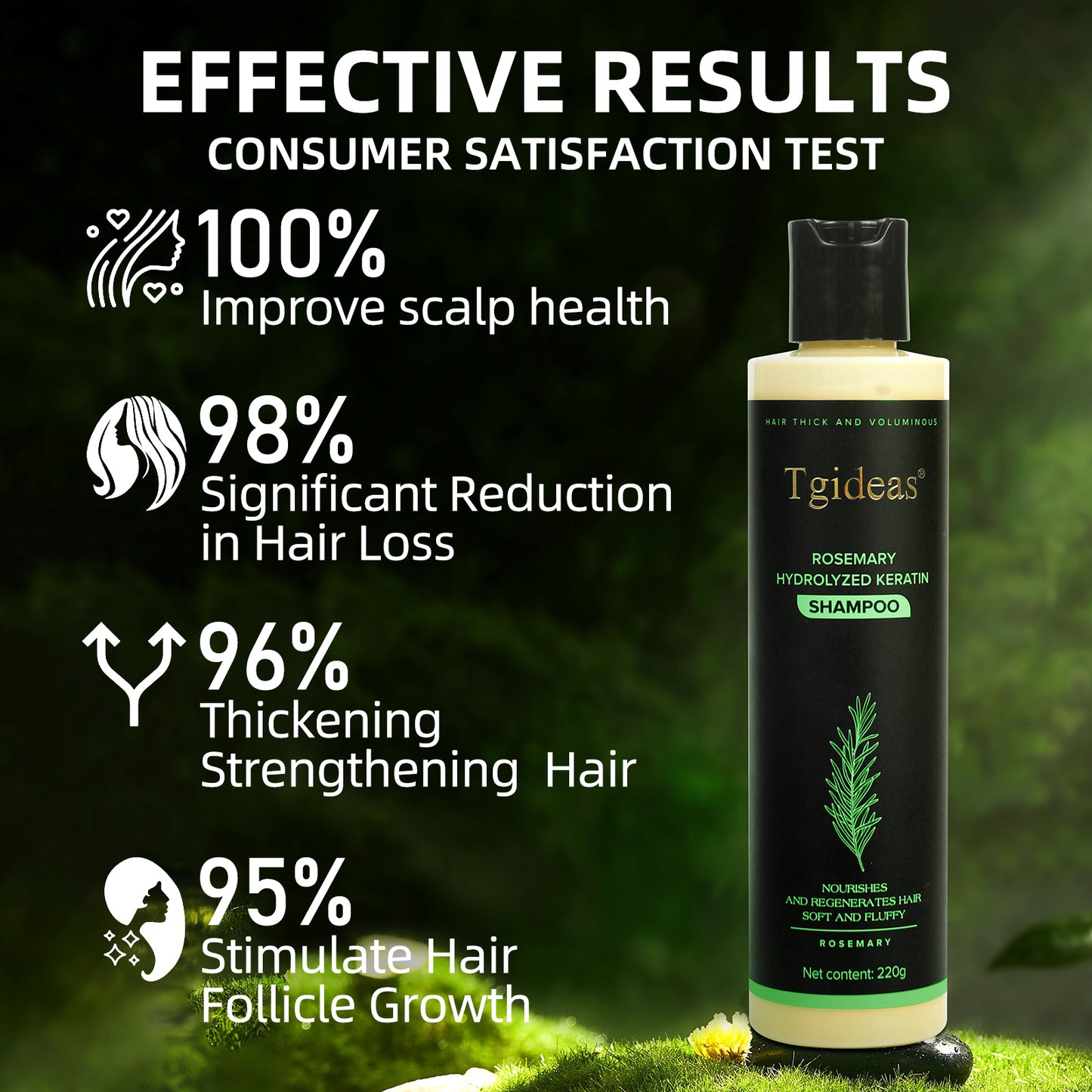 Tgideas Rosemary Shampoo-220g