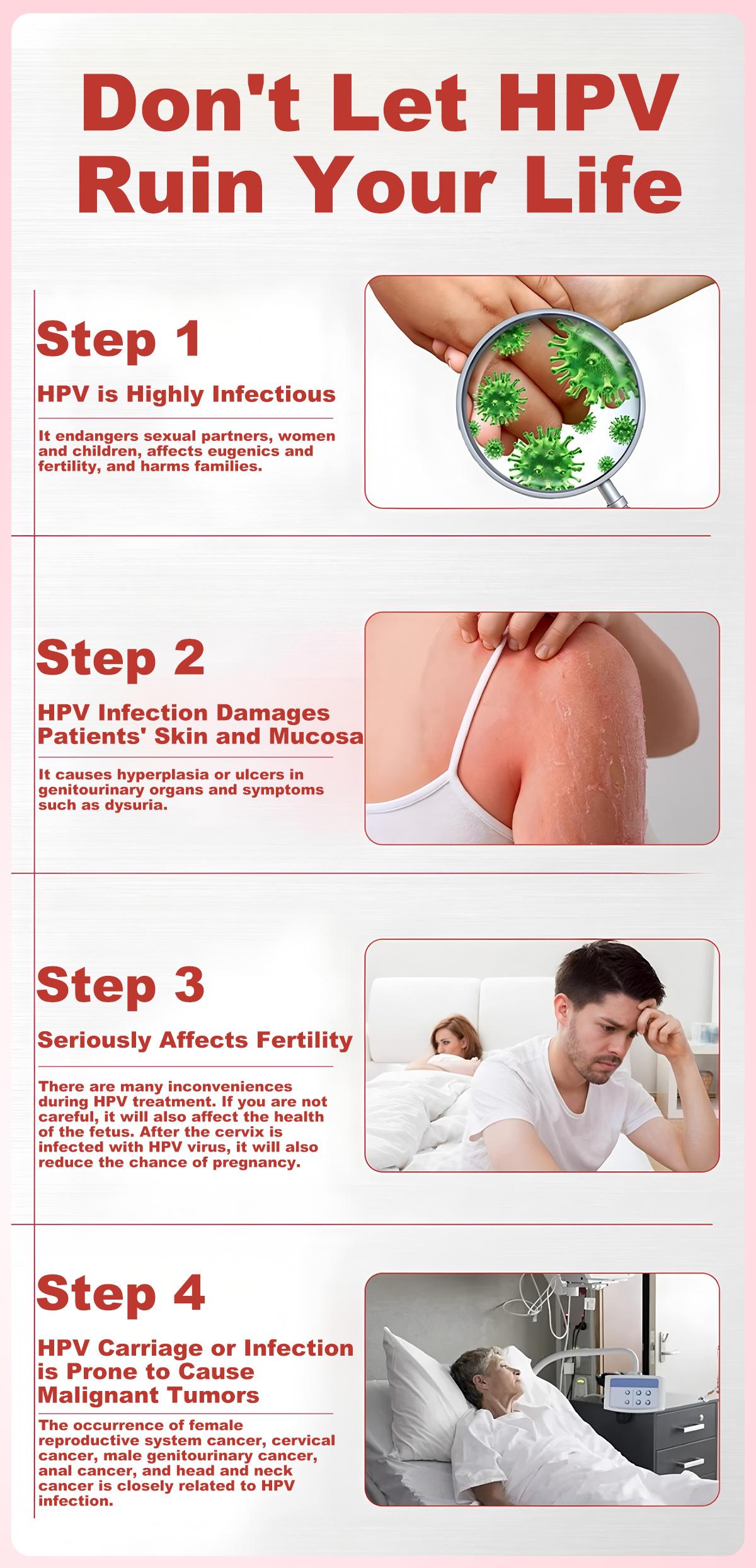 NNQ Feminine Intimate Gel | Firming & Moisturizing, Stress-Relieving & Relaxing, Enhanced Sensory Experience, Caring for Your Intimate Area | 5-pack