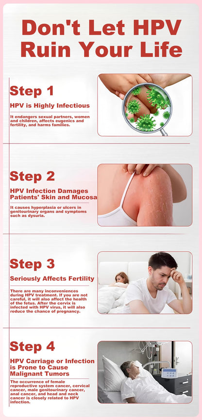 NNQ Feminine Intimate Gel | Firming & Moisturizing, Stress-Relieving & Relaxing, Enhanced Sensory Experience, Caring for Your Intimate Area | 5-pack