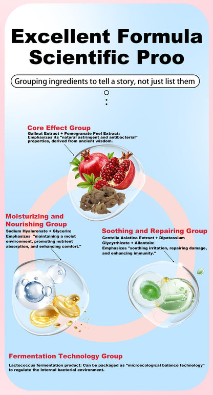 NNQ Feminine Intimate Gel | Firming & Moisturizing, Stress-Relieving & Relaxing, Enhanced Sensory Experience, Caring for Your Intimate Area | 5-pack